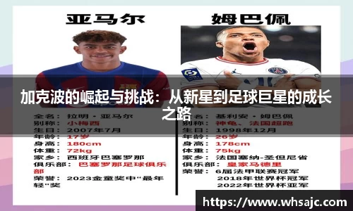 加克波的崛起与挑战：从新星到足球巨星的成长之路
