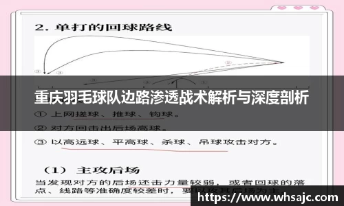 重庆羽毛球队边路渗透战术解析与深度剖析